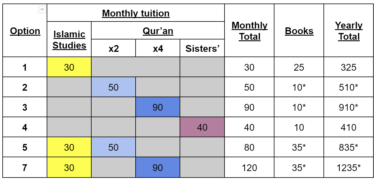 tution-fees-2023-24